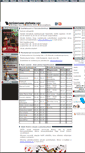 Mobile Screenshot of pikhaz.hu